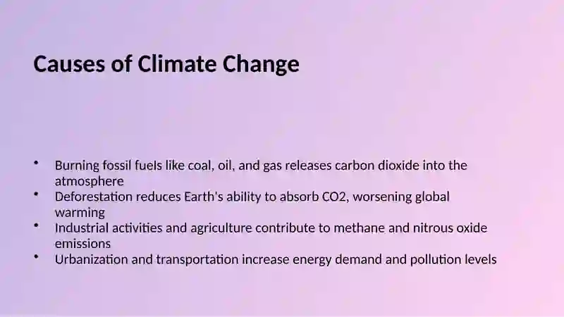 Climate Change 4