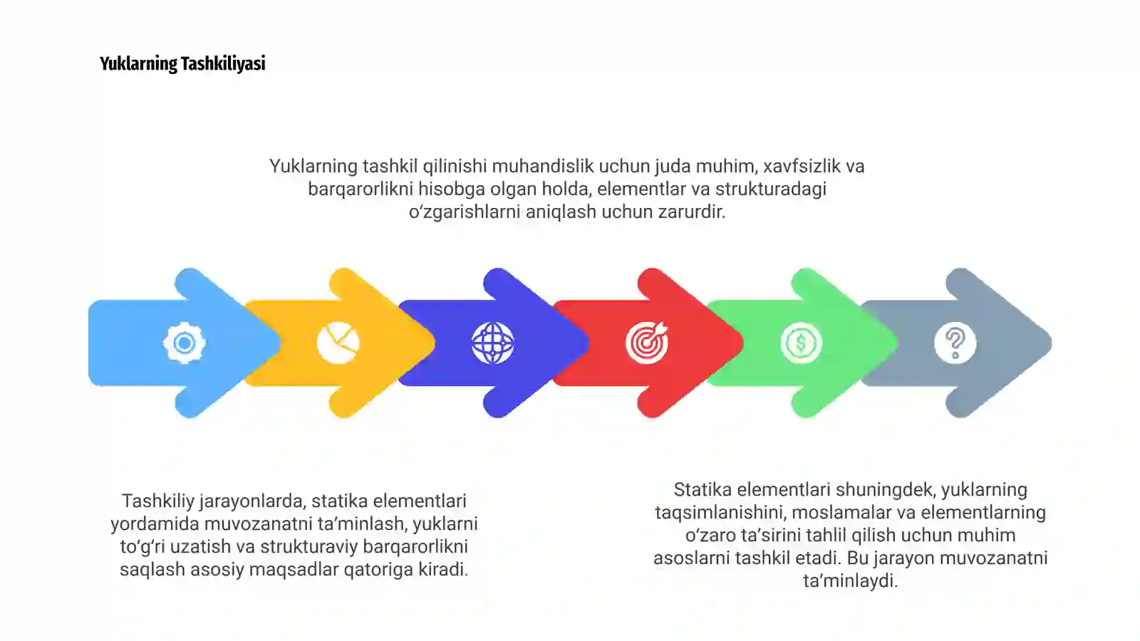Statika elementlari 4
