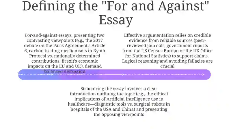For and against essays 4