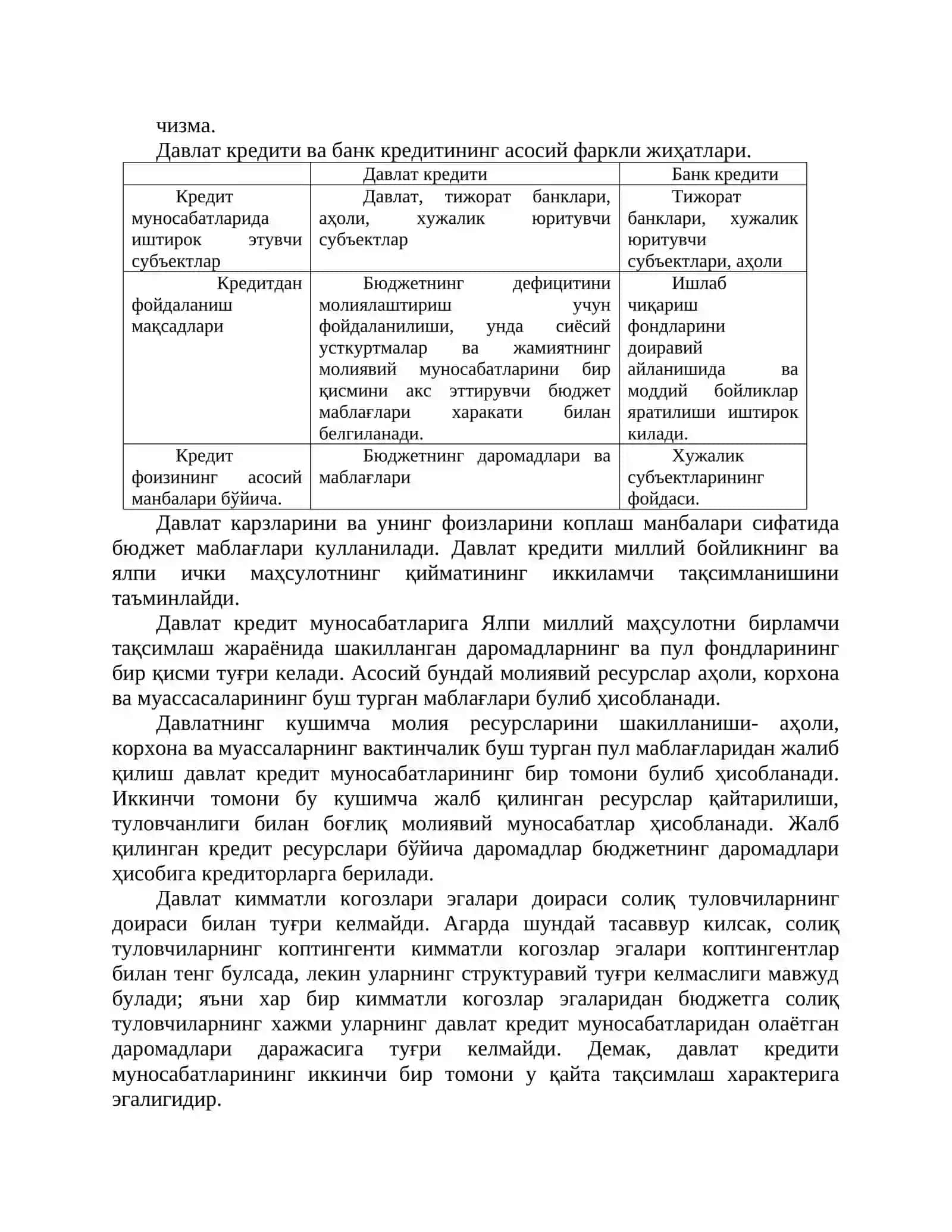 Давлат кредитининг иқтисодий мазмуни ва аҳамияти 4