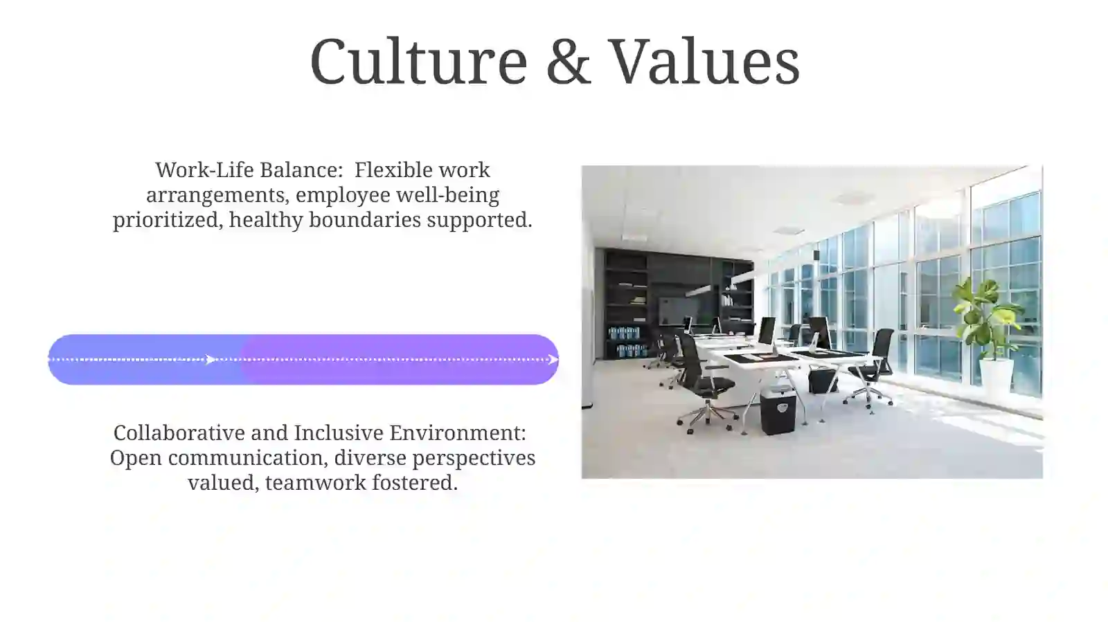 My ideal workplace 4
