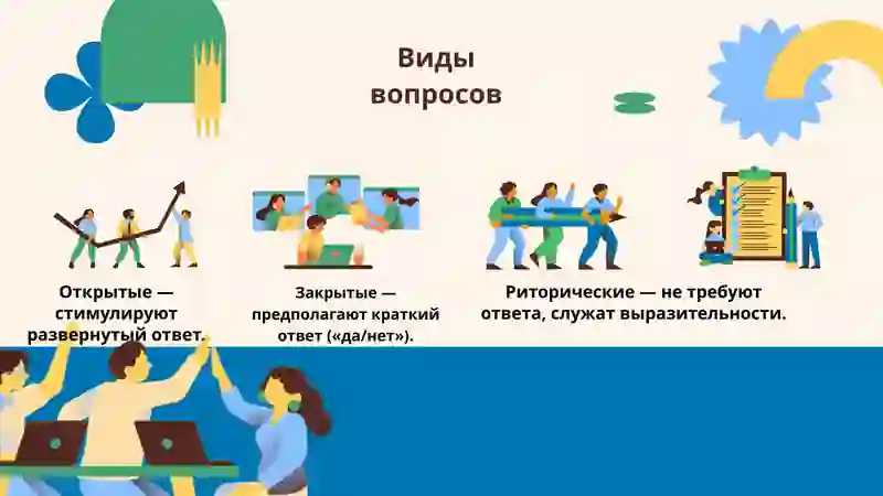 Вопросы и ответы в коммуникативных моделях 4