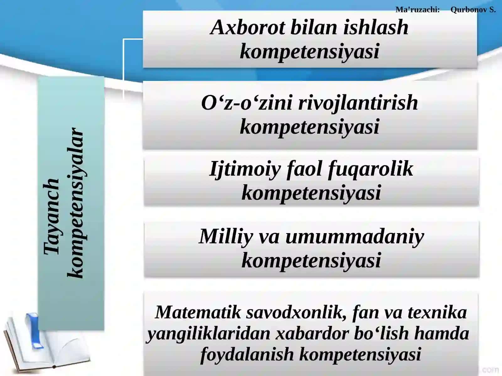 1-4 SINF O‘QISH DARSLARDA O’QUVCHILARNING BADIIY ASARNI TAHLIL QILISH KOMPETENSIYASINI SHAKLLANTIRISH 4