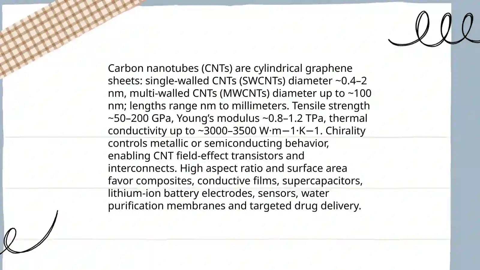 Nanoparticle synthesis and characterization 4