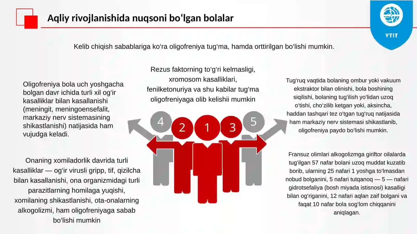 Aqliy rivojlanishida nuqsoni bo‘lgan bolalar 4