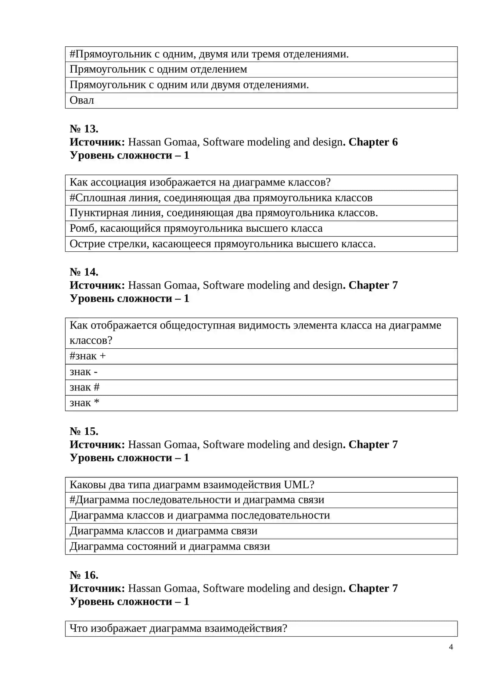 Программирование тизимларини лойихалаш 4