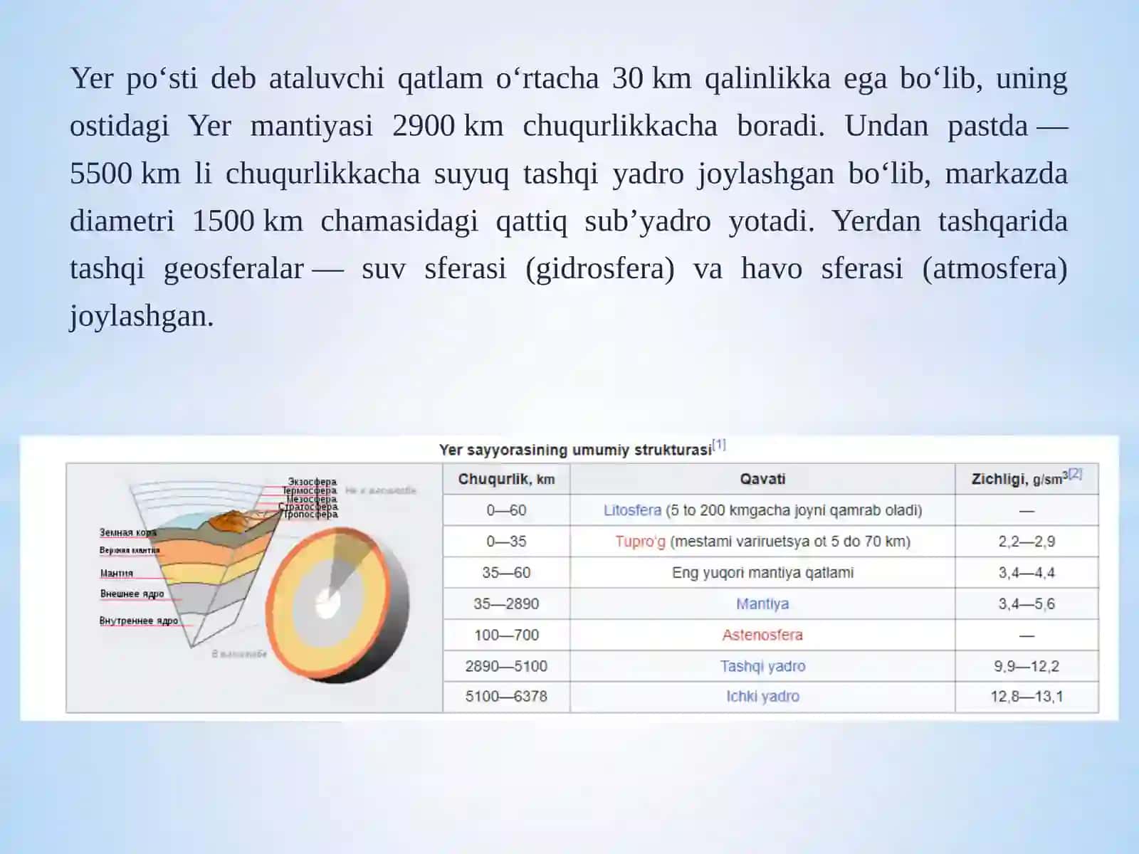 Yerning paydo bo‘lishi, tuzilishi  va kimyoviy tarkibi. Litosfera geokimyosini o‘rganish 4