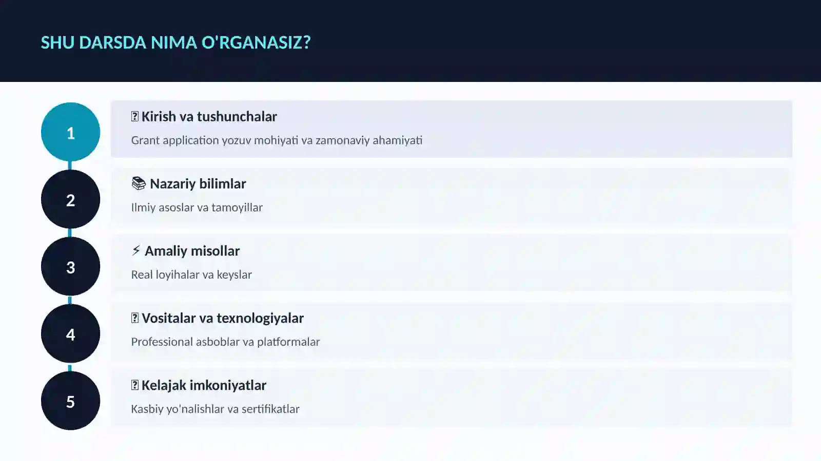 ADABIYOT VA YOZUV 4
