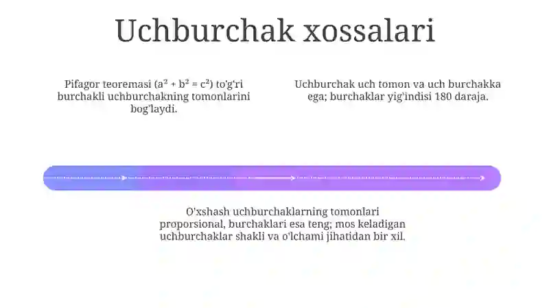 Uchburchak geometriyasi 4