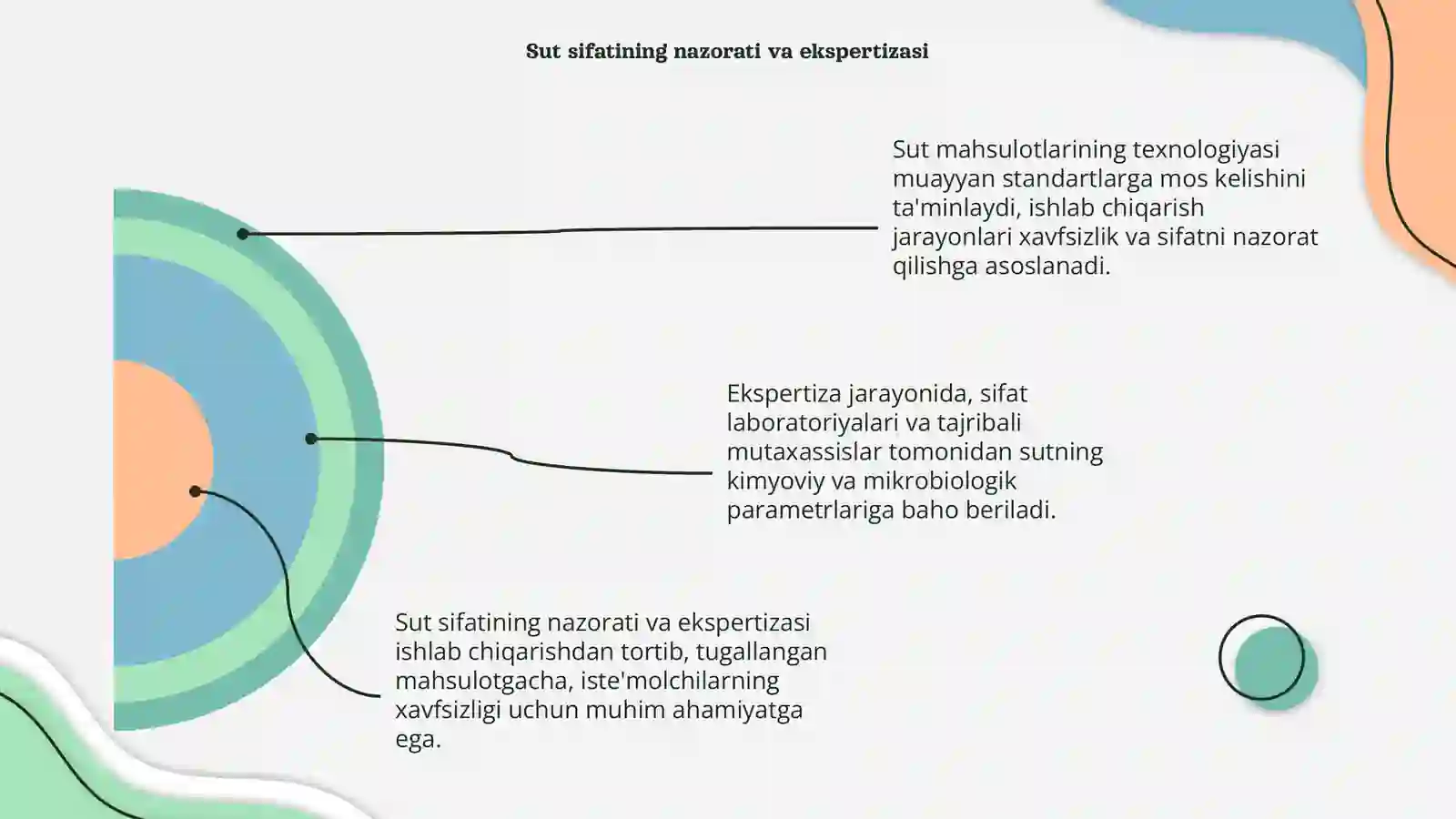 Sut Mahsulotlarini Texnologiyasi va Ekspertizasi 4