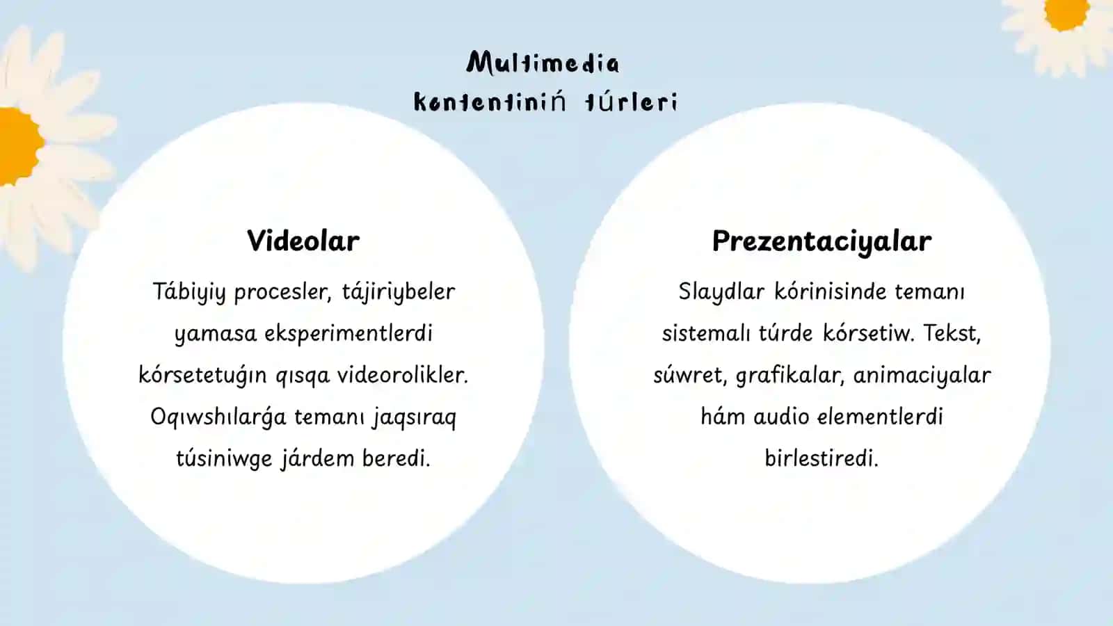 Baslawısh Tálimi Multimedia Metodikası 4