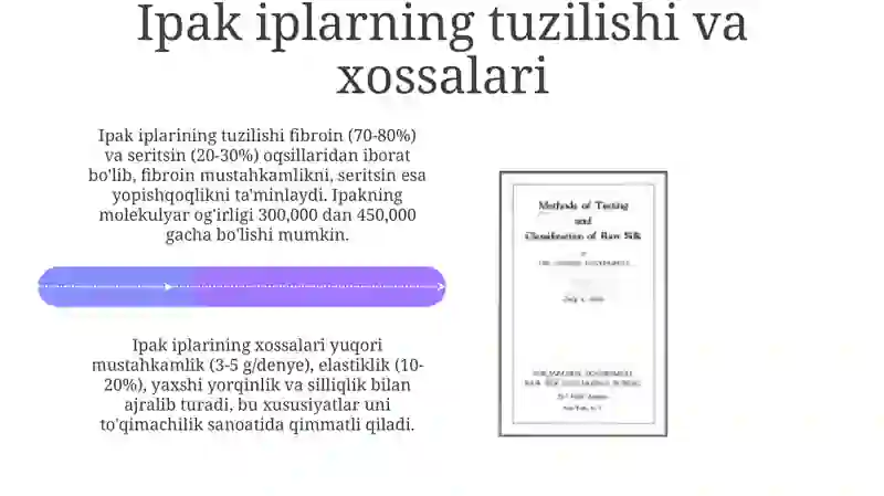 Ipak iplarini aniqlash va sinov usullari 4