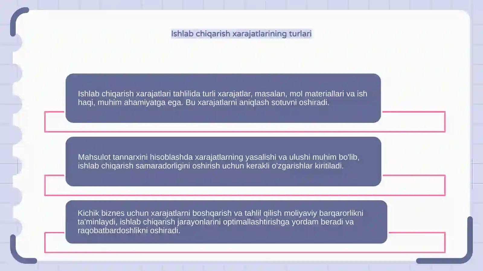Kichik biznes va tadbirkorlik iqtisodiyoti subʼektlariga ishlab chiqarish xarajatlari va mahsulot tannarxi tahlili 4