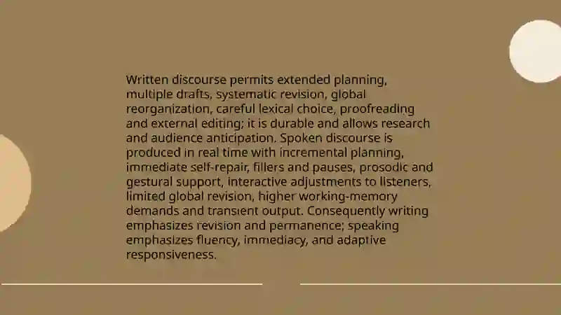 Main differences between spoken and written discourse presentation 4