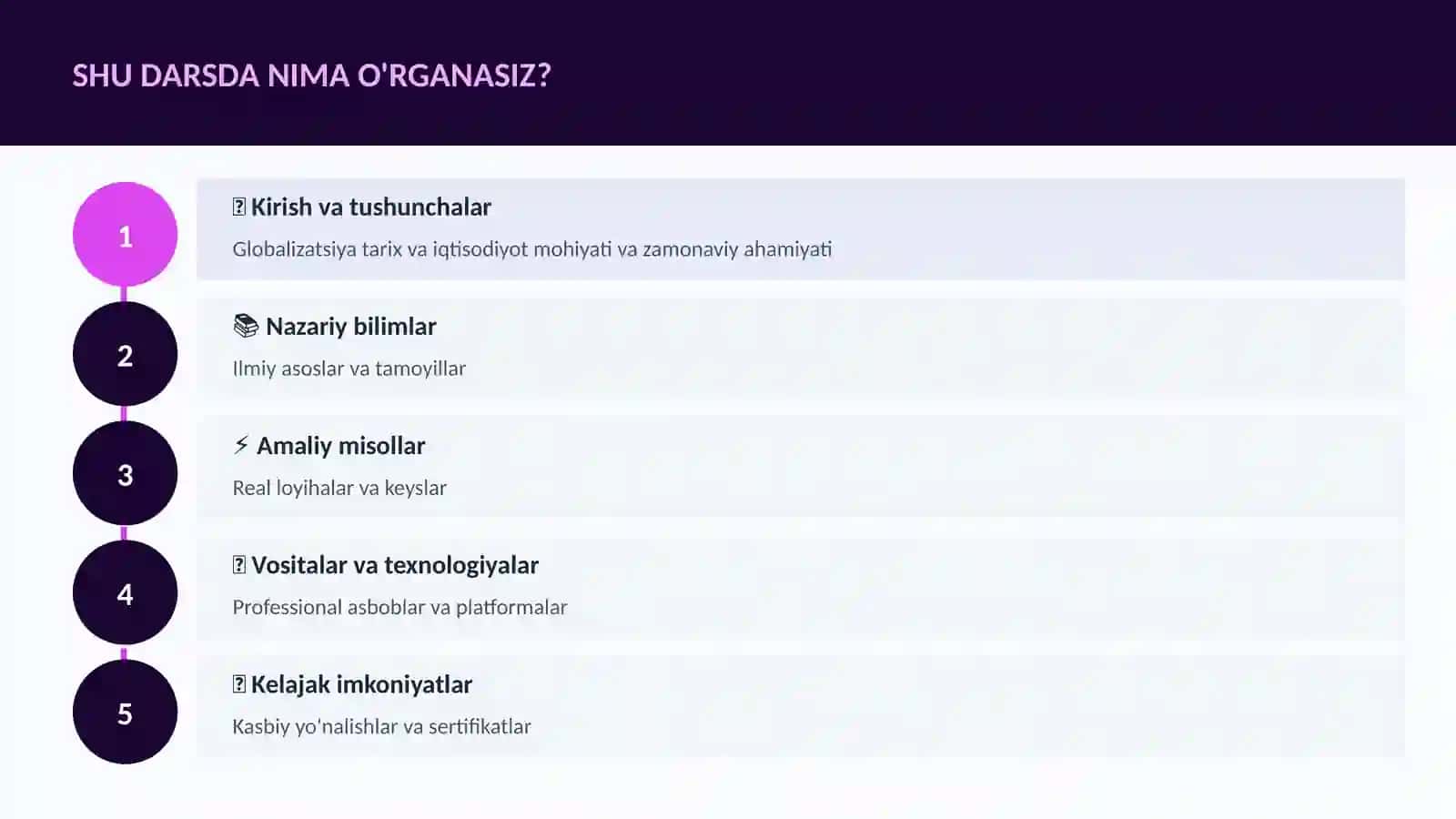 Globalizatsiya tarix va iqtisodiyot 4