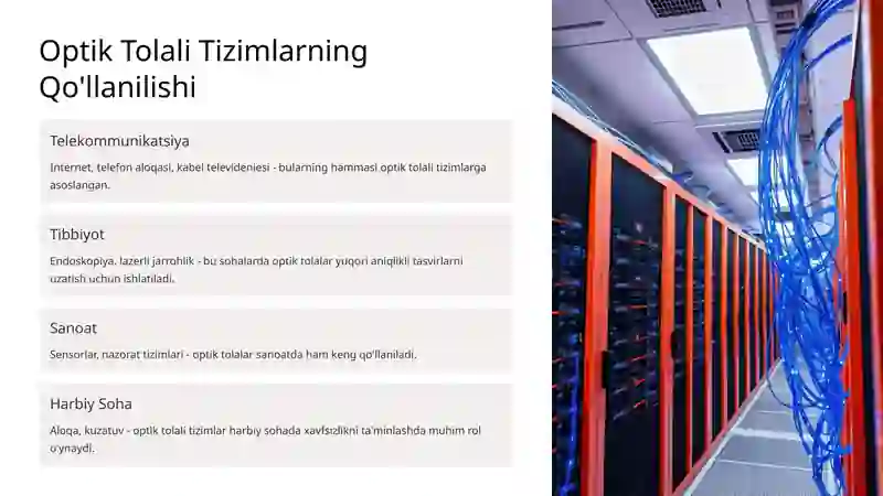 Optik Tolali Tizimlar: Kirish 4