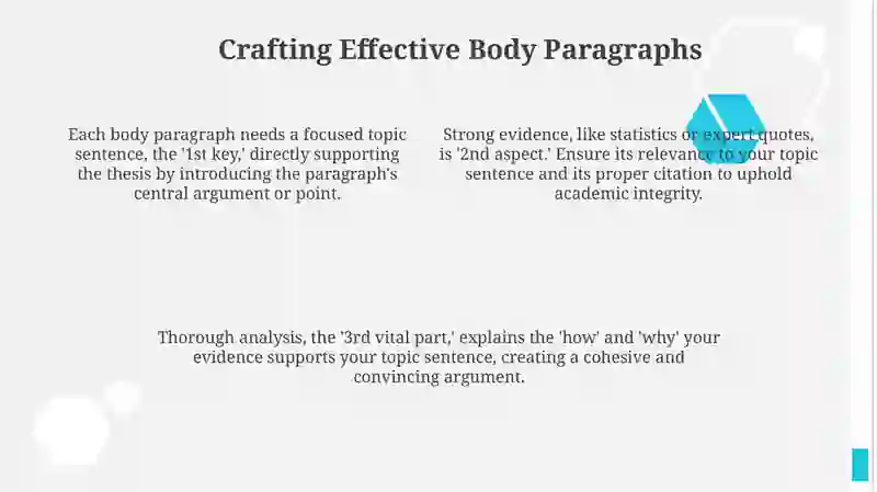 Essay structuring and types of essay 4