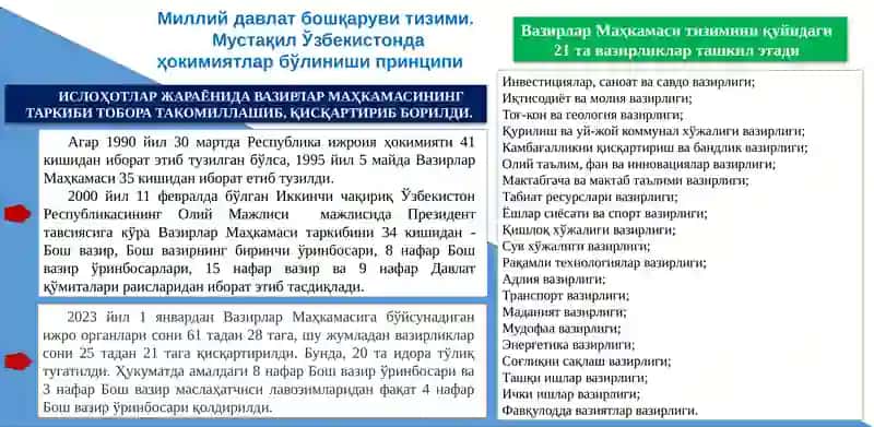 Ўзбекистонда демократик, фуқаролик жамияти асосларининг шаклланиши, амалга оширилган сиёсий ислоҳотлар 4