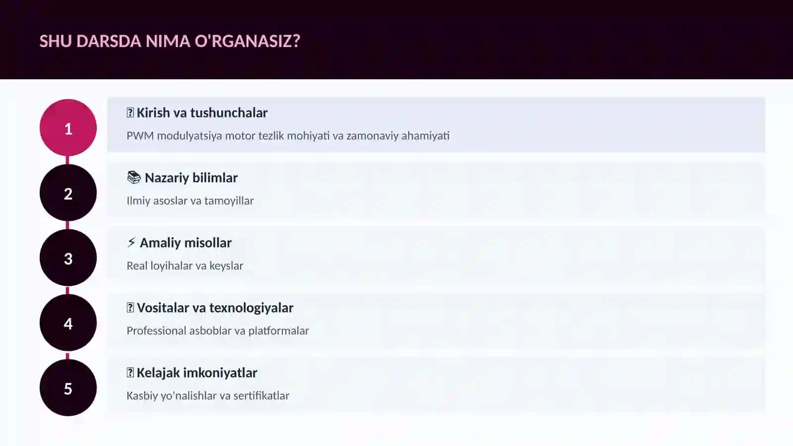 PWM modulyatsiya motor tezlik 4