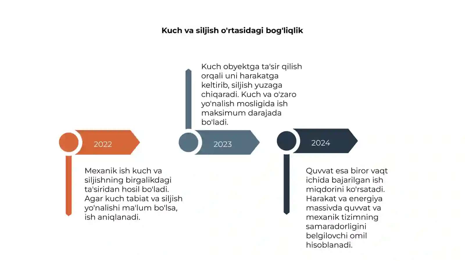 Mehanik ish, quvvat va energiya 4