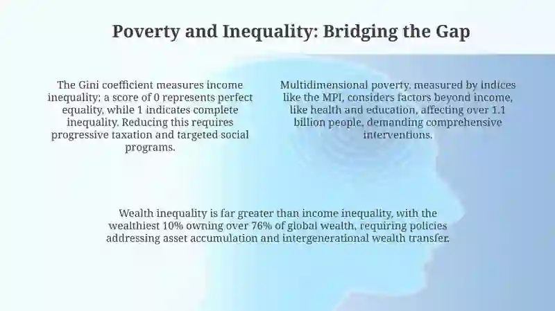 Global problems of the world 4