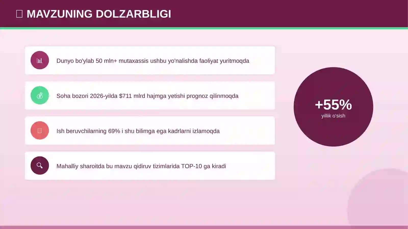PROFESSIONAL TAQDIMOT • 2026 4