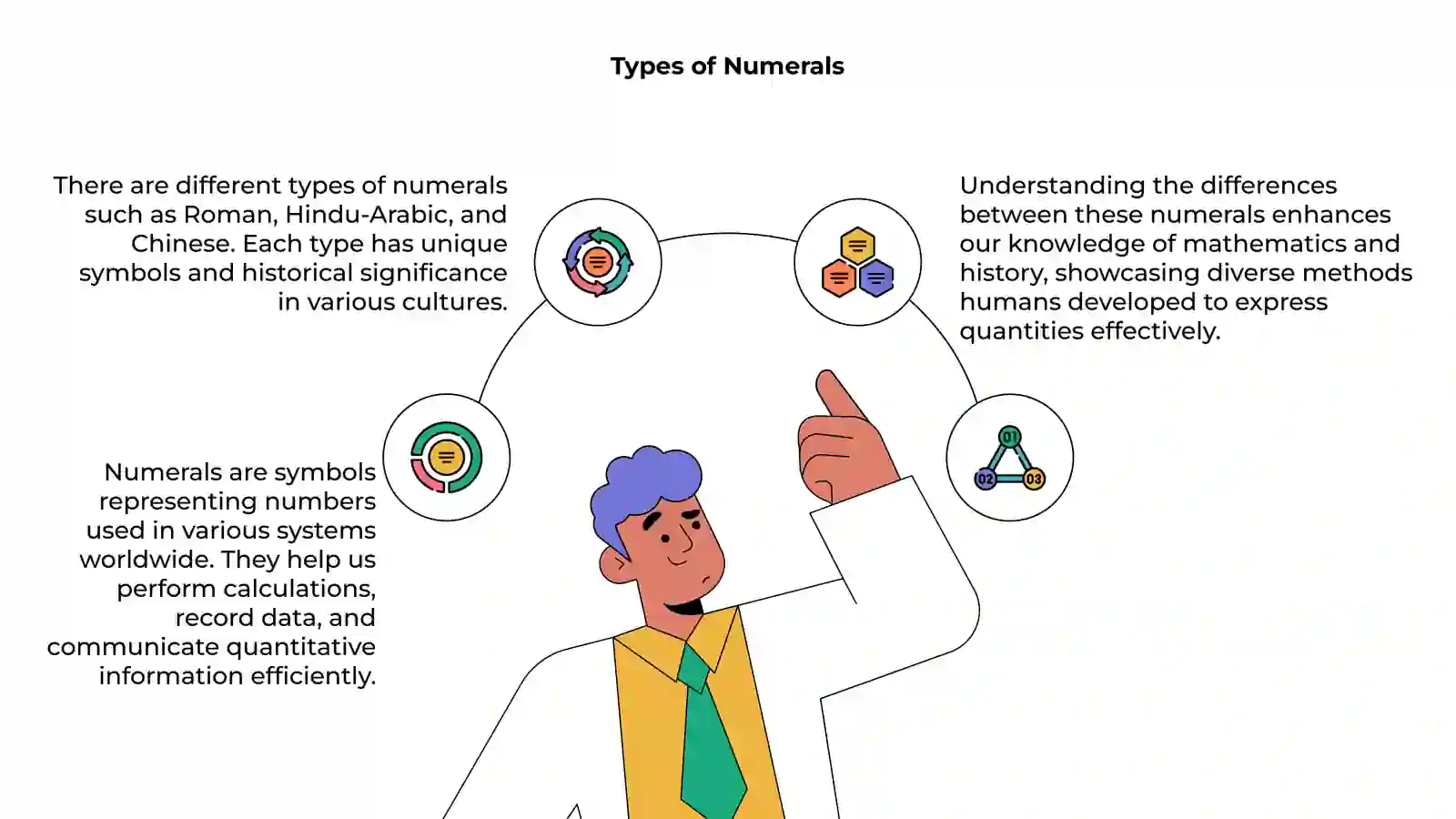 Numerals 4