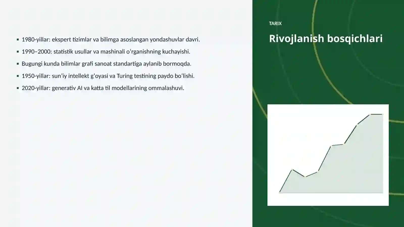 Bilimlar grafi va kadrlar boshqaruvi: integratsiya qo'llanmasi 4