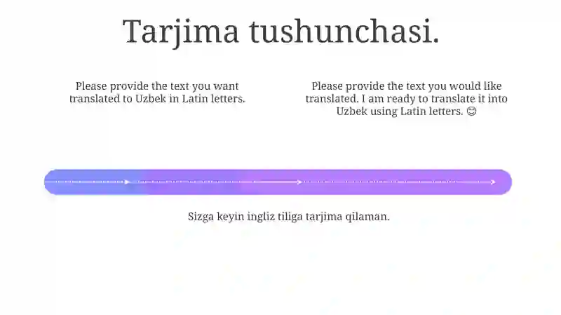 Tarjima jarayoni 4