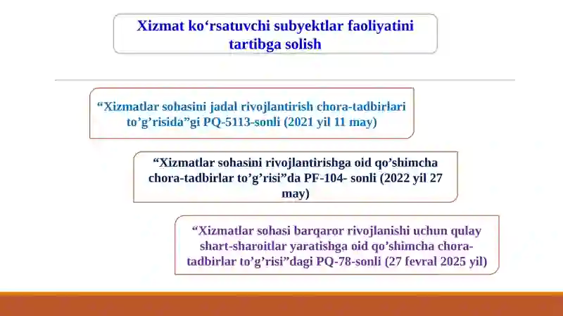 Xizmat ko‘rsatuvchi subyektlarda buxgalteriya hisobi 4
