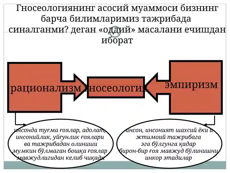 БИЛИШНИНГ МАЗМУН ВА МОҲИЯТИ. 4