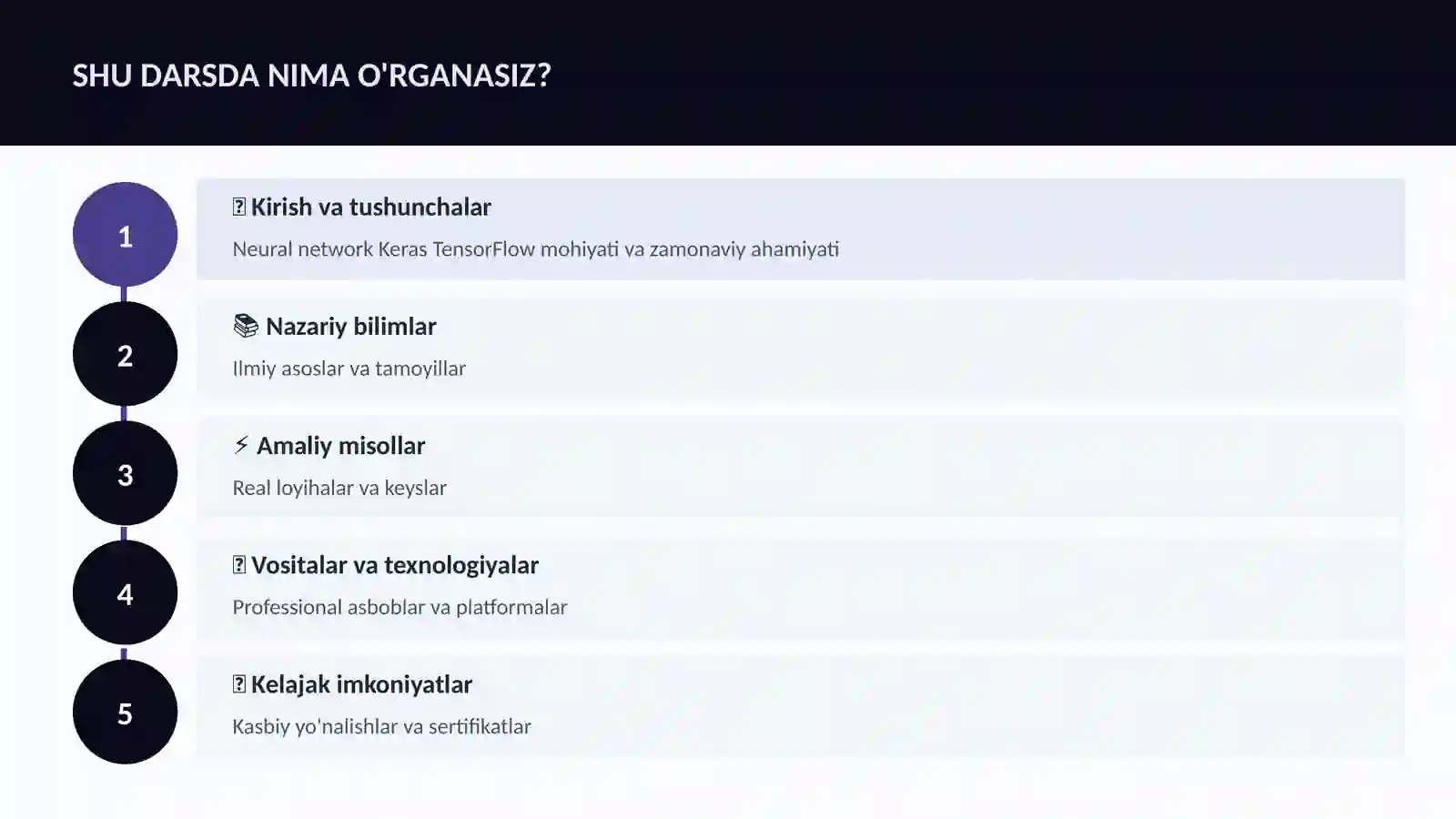 DATA SCIENCE VA TAHLIL 4