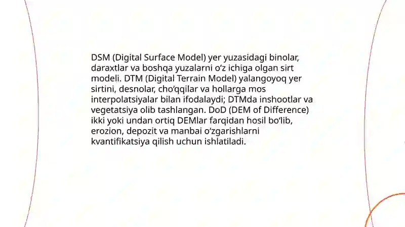 Joy relefini raqamli modeli 4