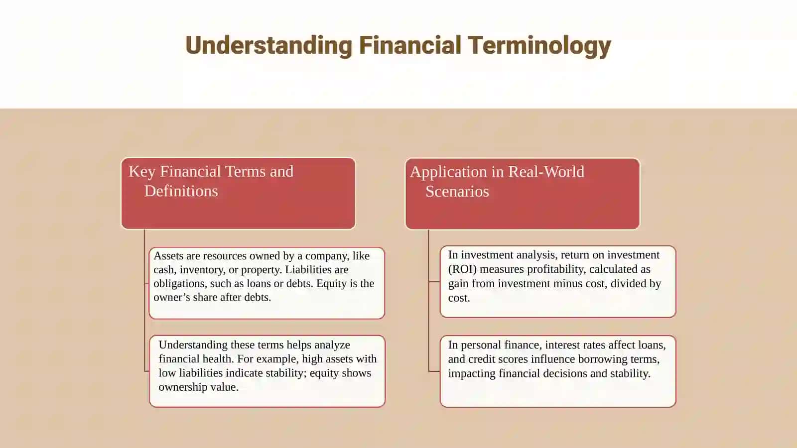 Finance 4