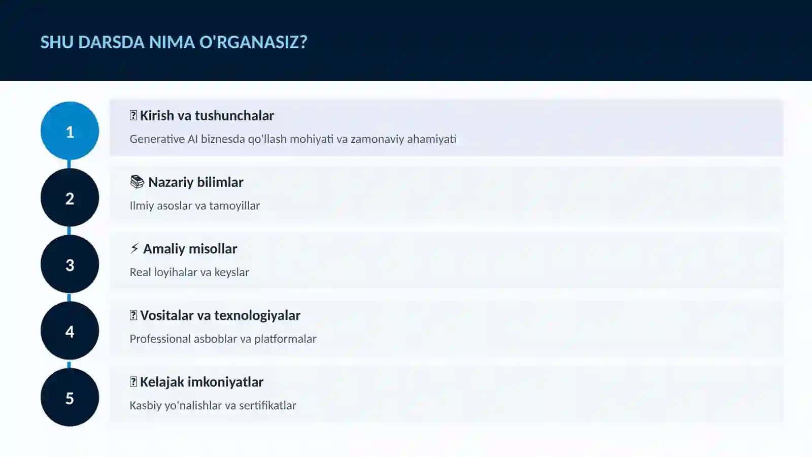 SUN'IY INTELLEKT ASOSLARI 4