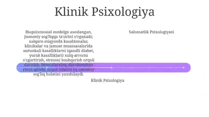 Amaliy psixolog faoliyatining asosiy yoʻnalishlari 4