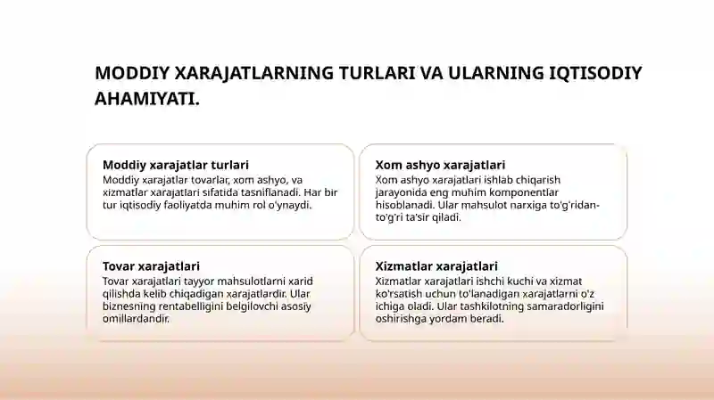MODDIY XARAJATLAR HISOBI 4
