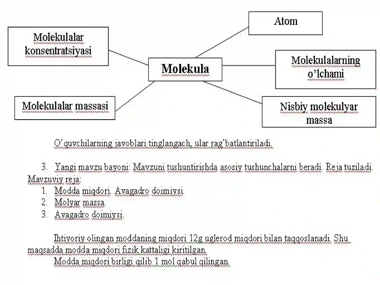 Modda miqdori va Molyar massa 4