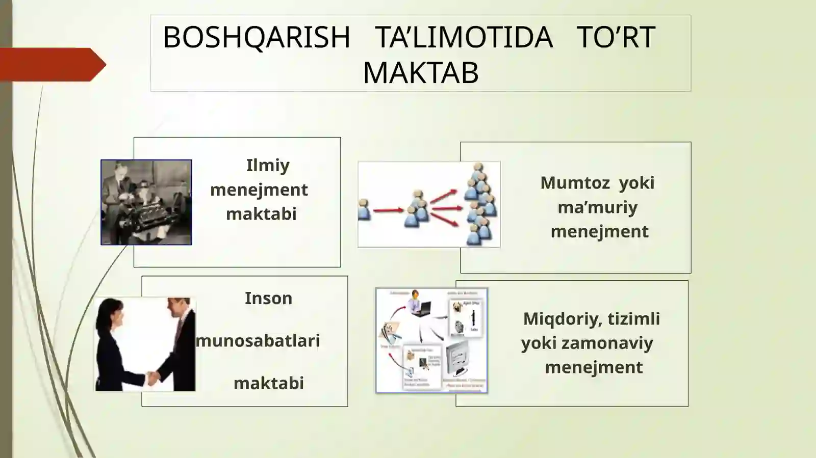 MENEJMENT MAKTABLARI 4