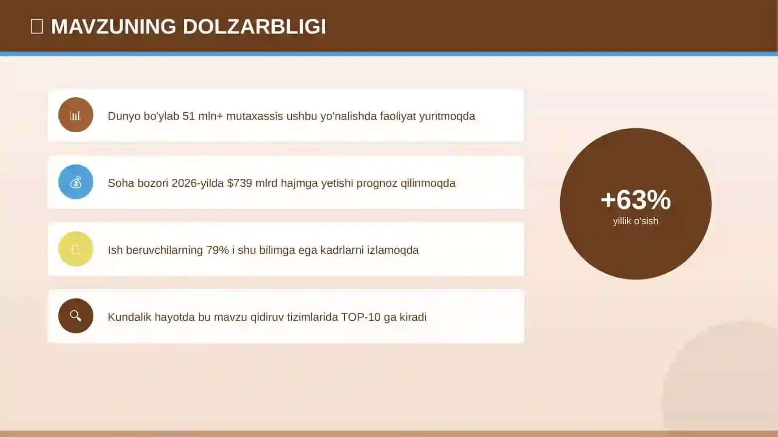 Taqdimot № 362 638 4