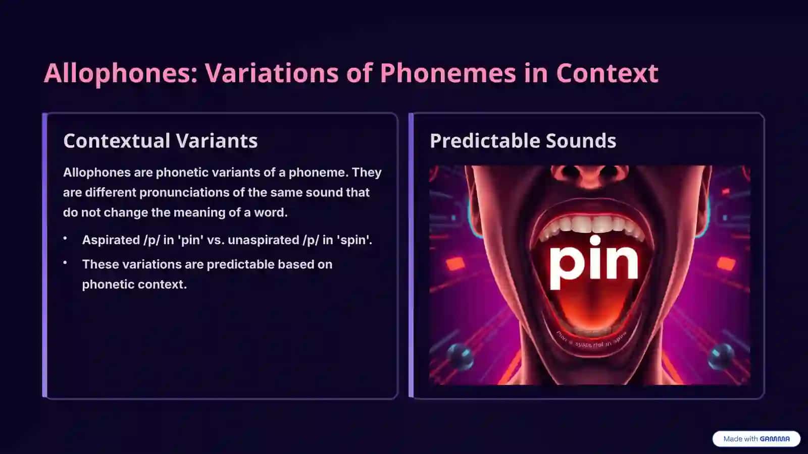 Understanding the Sounds of Language: An Introduction to Phonology 4