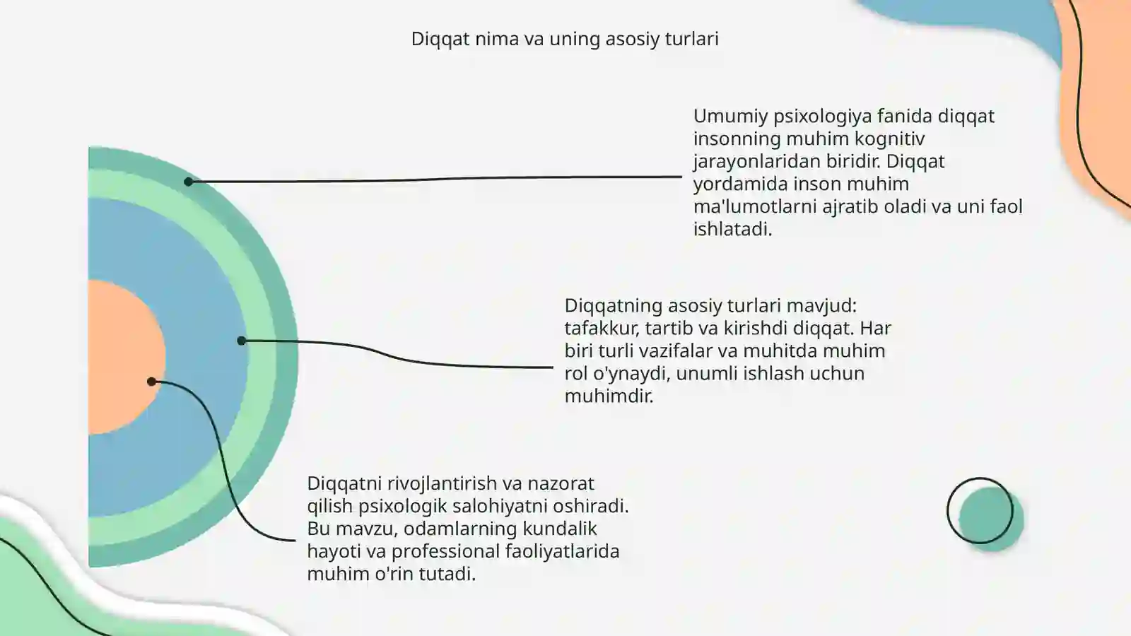 " Diqqat " mavzusi 4