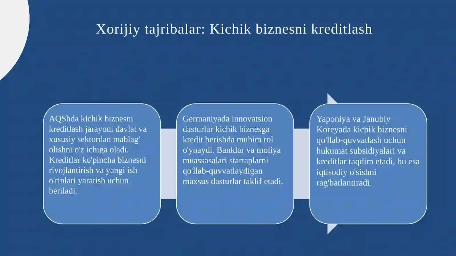 Kichik biznesni kreditlashda xorijiy davlatlarning tajribasi 4