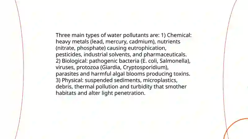 Water pollution 4