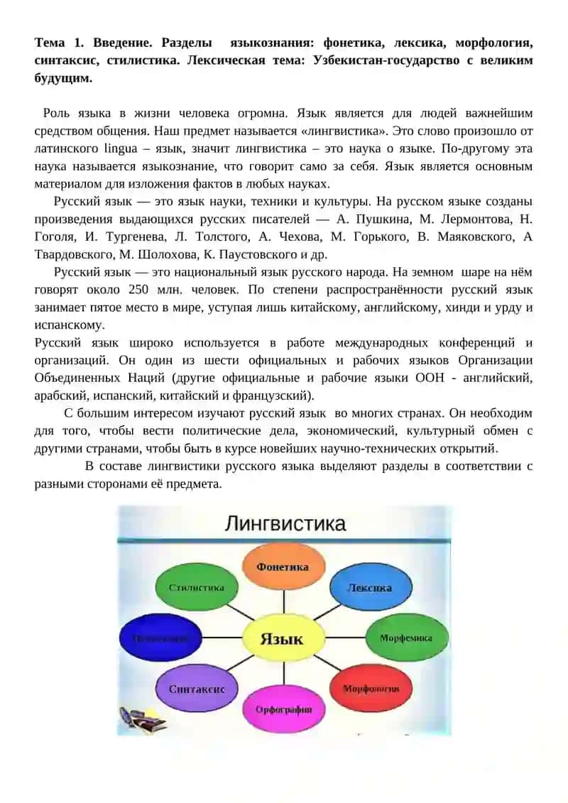 Методическая разработка по русскому языку для студентов бакалавриата 4