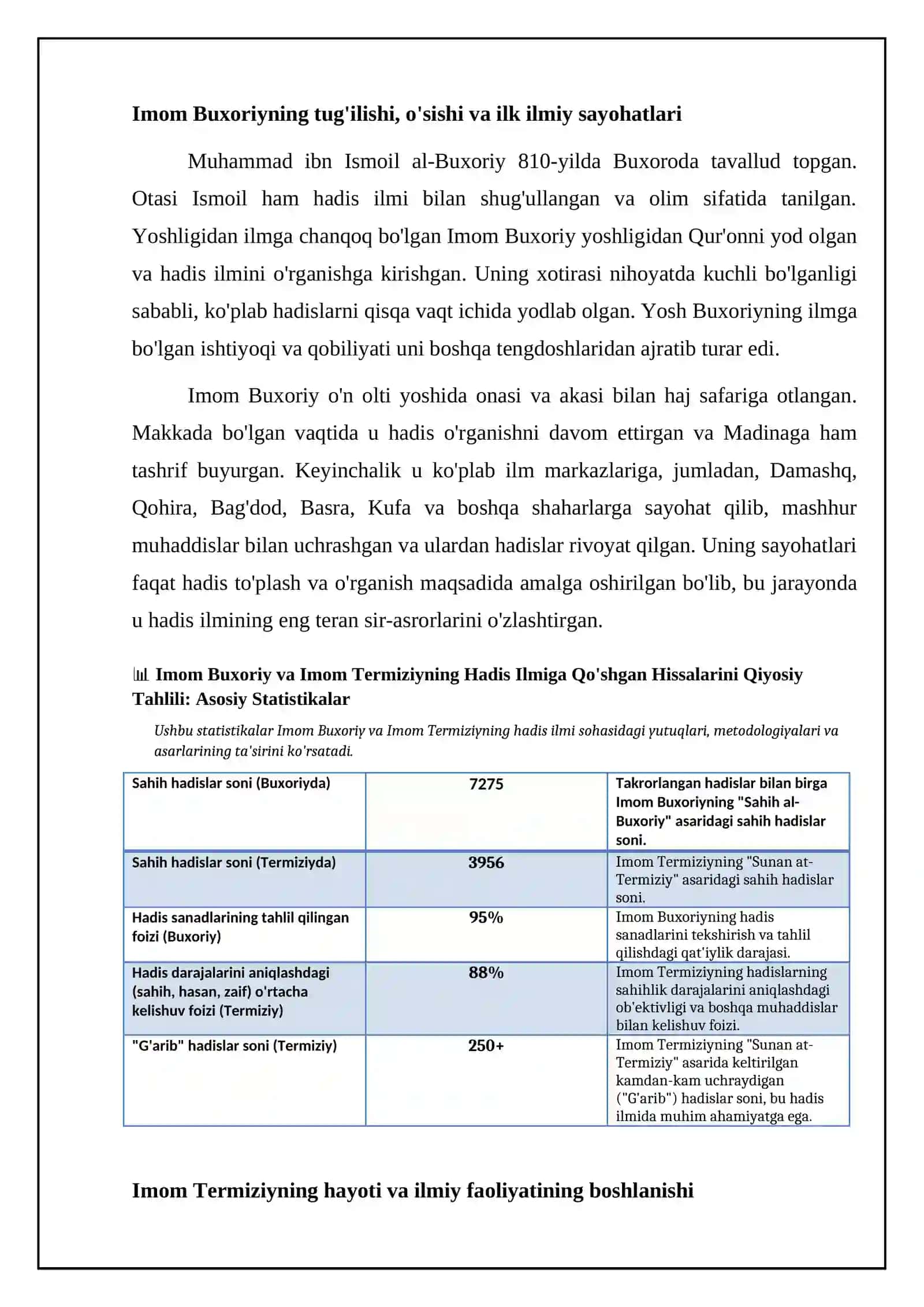 Imom buxoriy va imom termiziyning hadis ilmiga qoʻshgan hissalarini qiyosiy tahlili 4