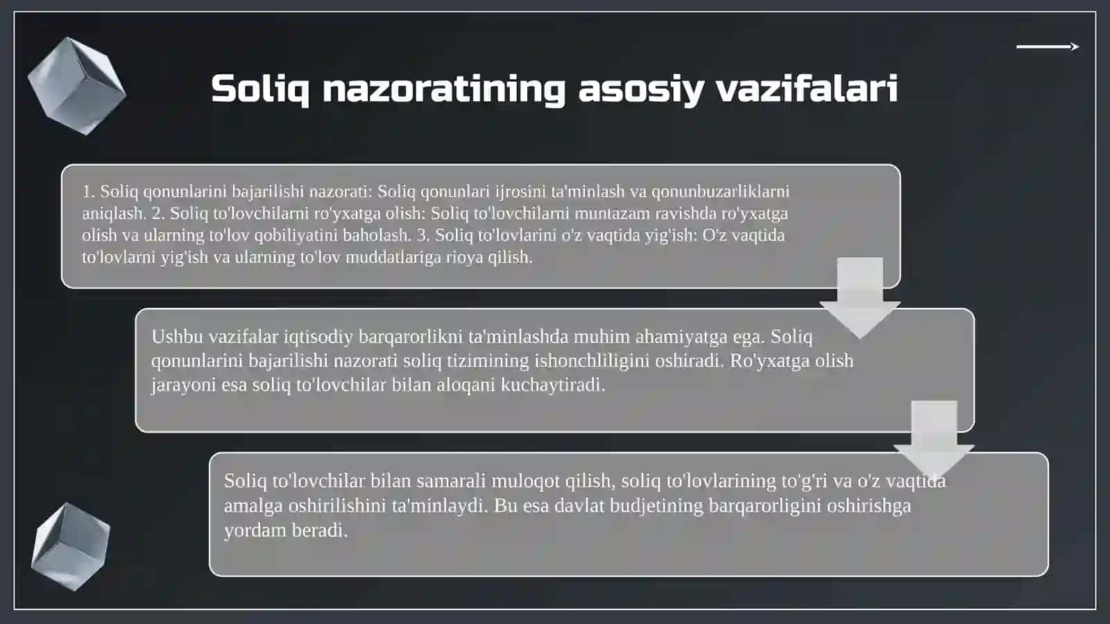 Soliqnazorati 4
