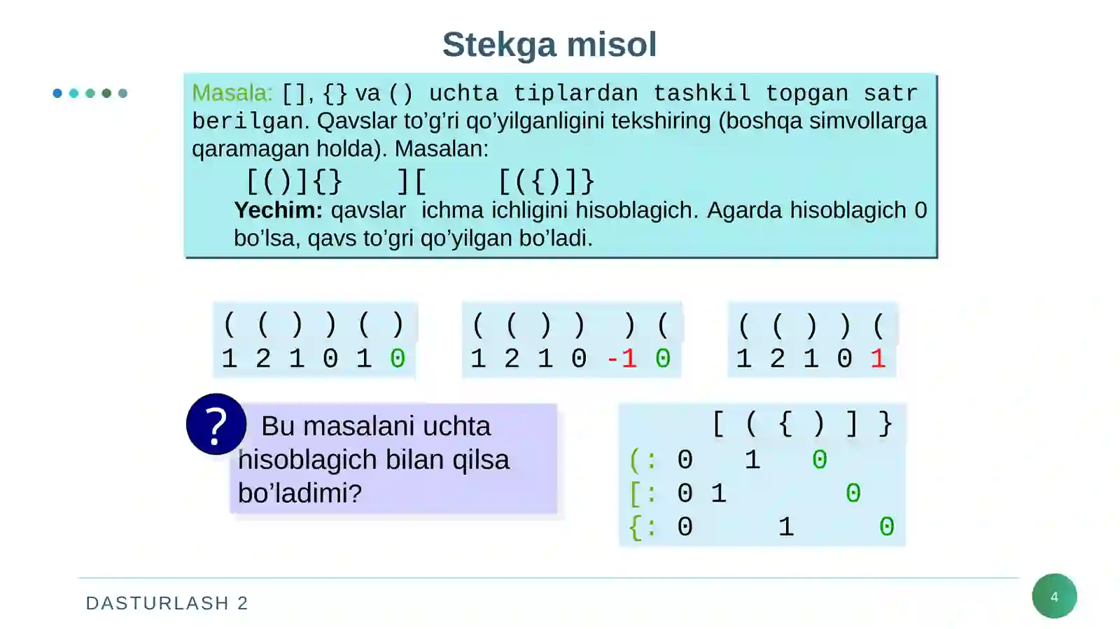 Konteynerlarnig adapterlari. 4
