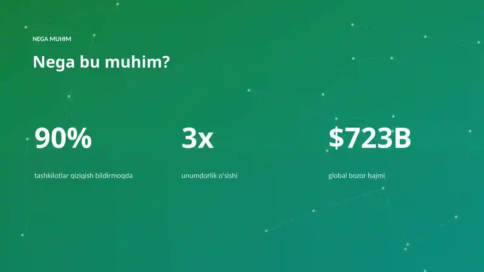 AI INSIGHTS • PREMIUM TAQDIMOT 4
