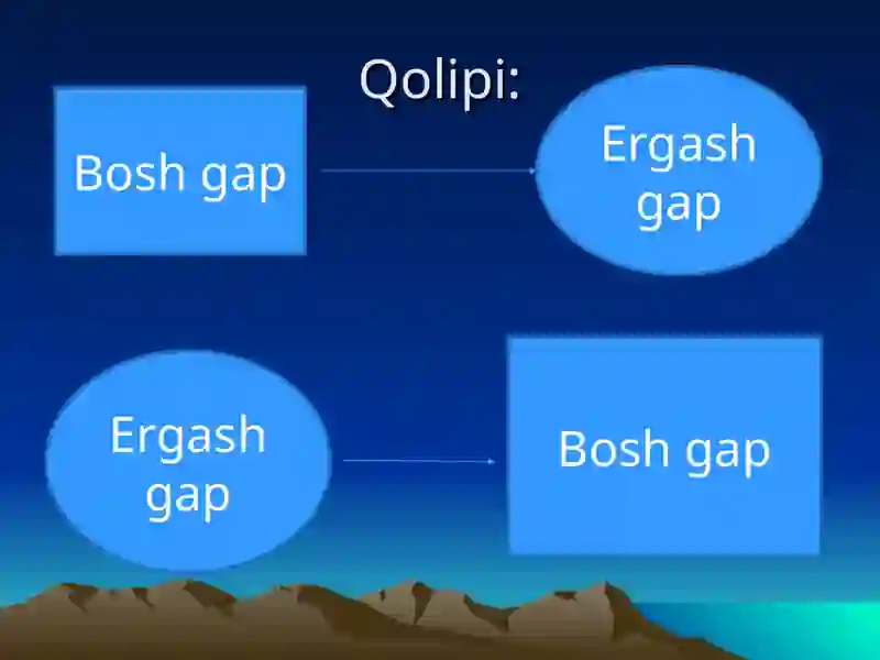 Ergashgan qoʻshma gap turlari 4